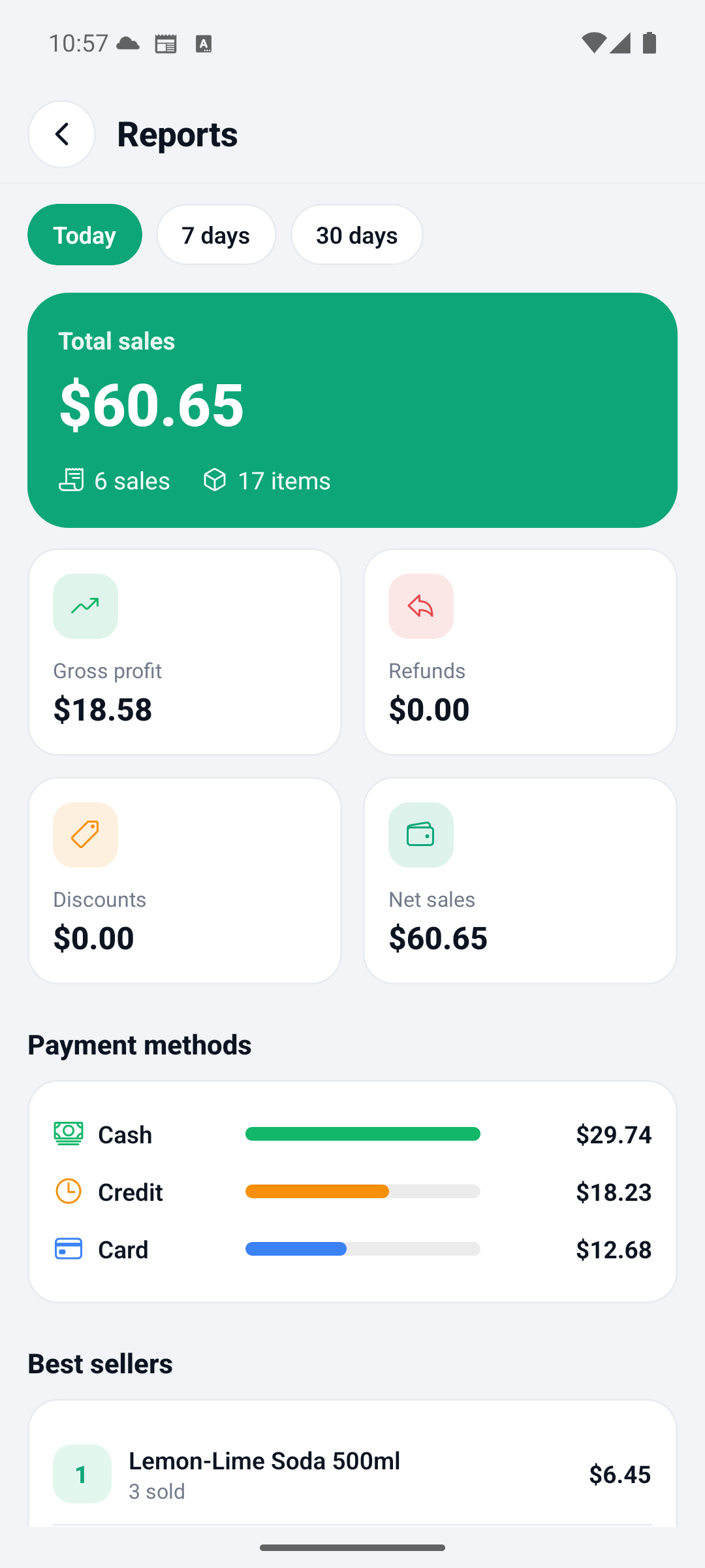 Reports and profit